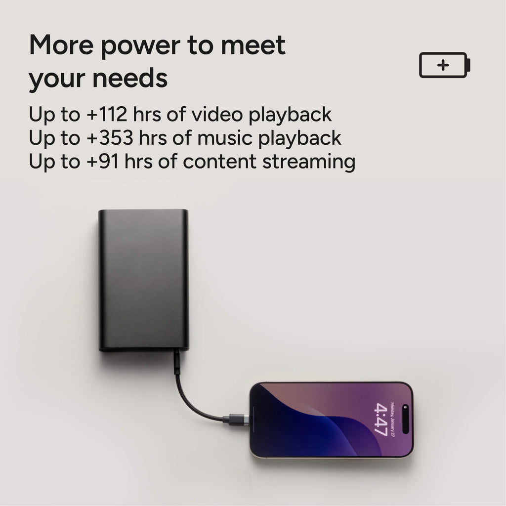 Powerstation Pro 20K Power Bank (Gen 3)