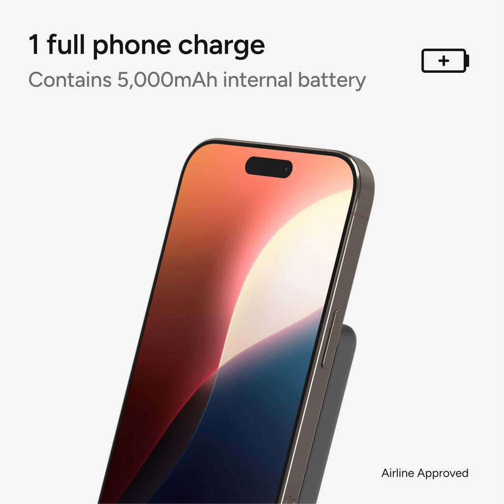 Slim Wireless 5K Powerstation - Power Bank 15W